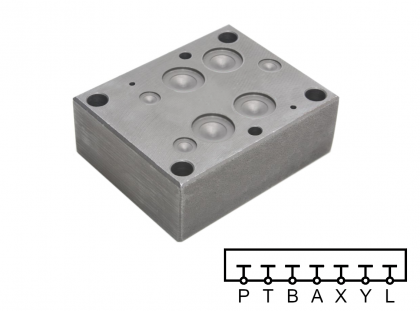 Deska záslepná MR.F-7, Cetop 7